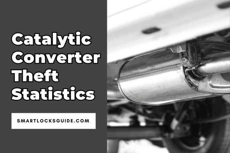 Catalytic Converter Theft Statistics 2024 (A Deep Dive) Smart Locks Guide